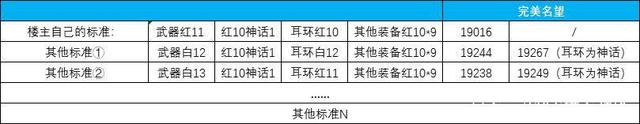 dnf86公益服发布网龙图下载, dnf86公益服发布网龙图怎么获得 dnf86公益服发布网龙图下载, dnf86公益服发布网龙图怎么获得