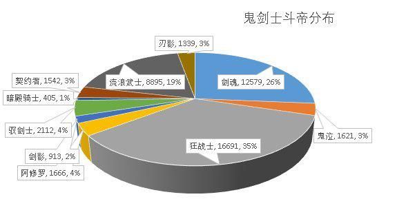 玩地下城私服对电脑有什么危害 玩地下城私服对电脑有什么危害