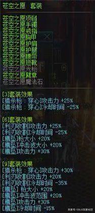 地下城私服霸主dnf(dnf霸道) 地下城私服霸主dnf(dnf霸道)